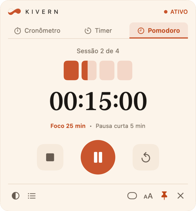 Sessões